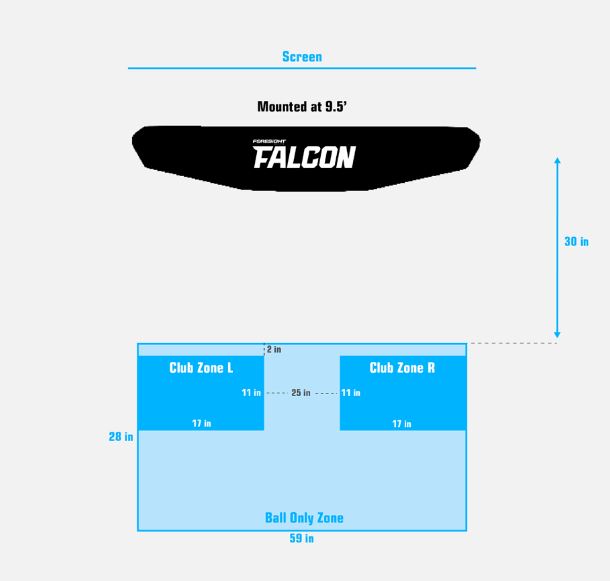 Falcon Ball Mode vs Club Mode Foresight Sports